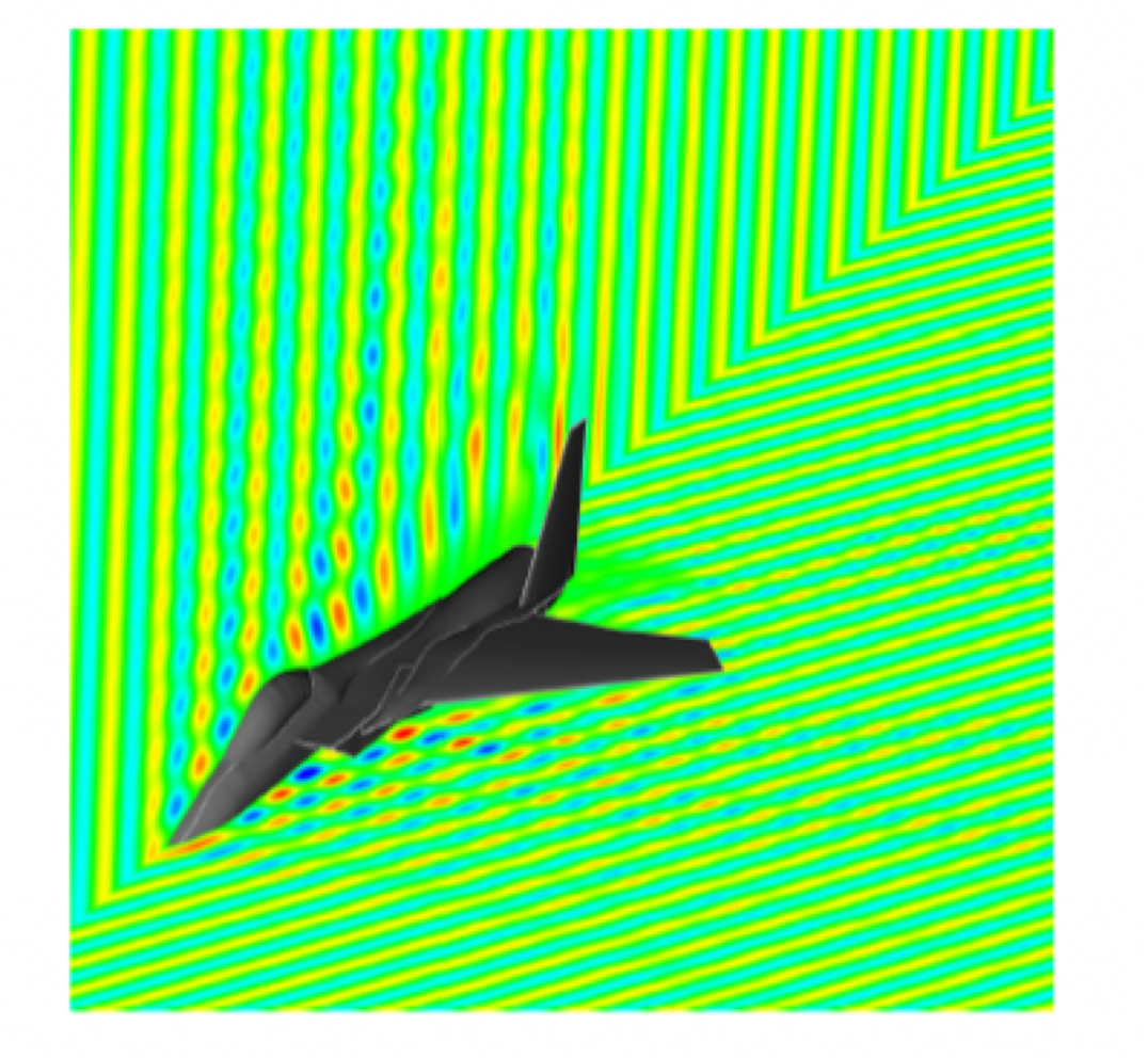 Acoustic wave field around an aircraft geometry