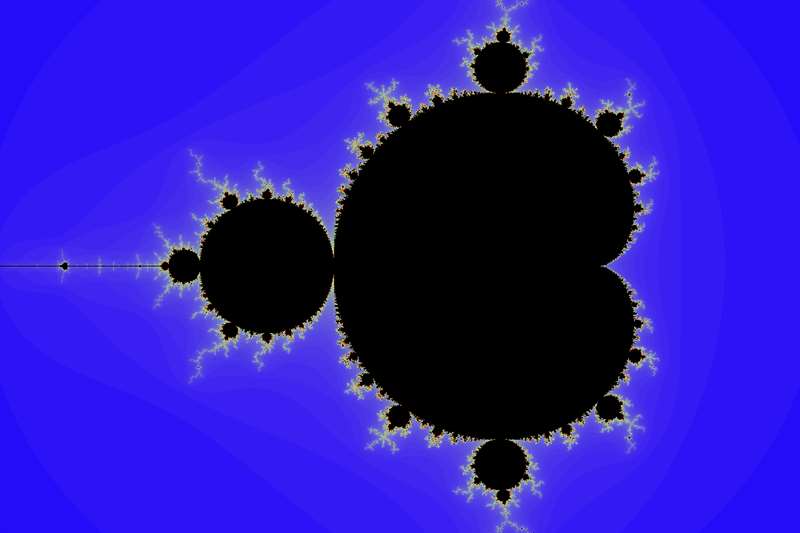 Mandelbrot