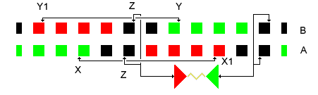 Wimshurst machine charge cycle